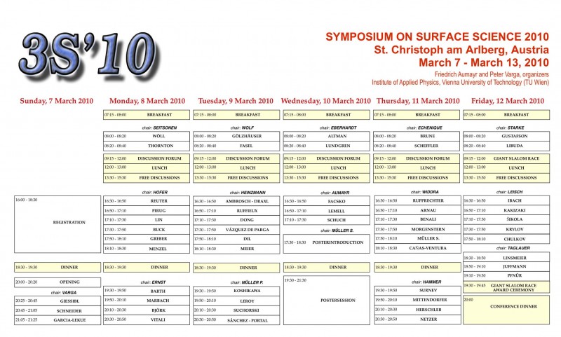 Program Overview