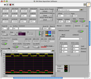 A screenshot of the measurement control software