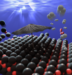 'Protected' ZnO surface during water splitting